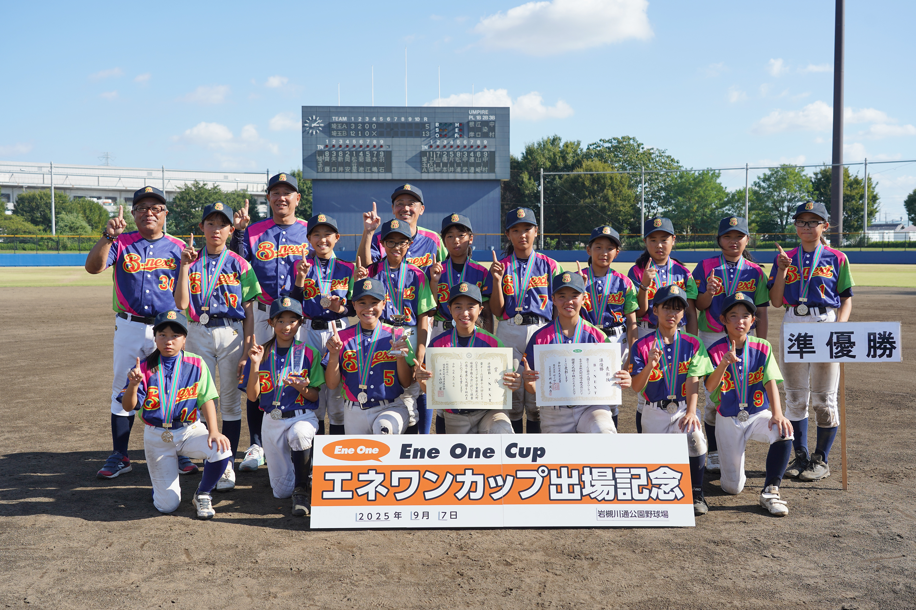 準優勝：B．NEXT