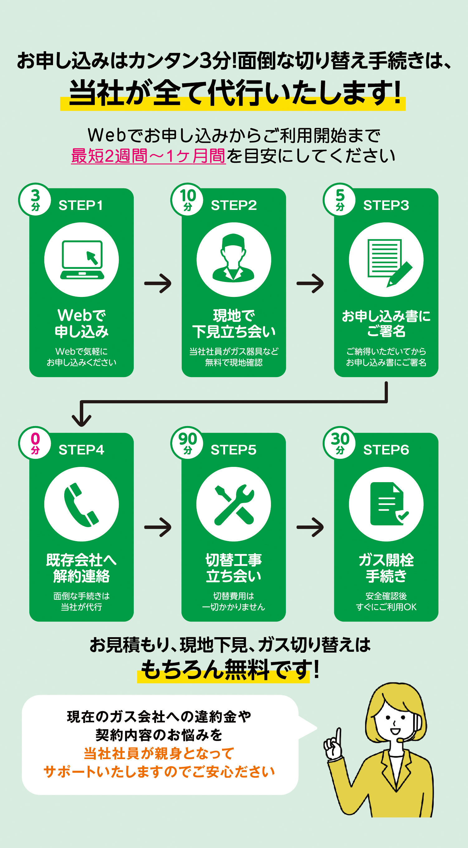 東海エリア限定】気になる光熱費を節約！LPガス＋電気のお得なセット