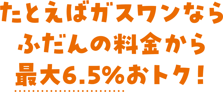 たとえばガスワンなら ふだんの料金から 最大6.5%おトク!